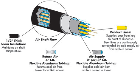 AirSaftFlow470.jpg