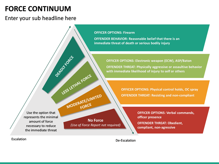 force-continuum-mc-slide8.png