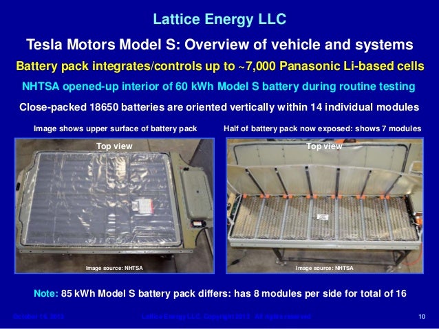 lattice-energy-llc-technical-discussionoct-1-tesla-motors-model-s-battery-thermal-runawayoctober-16-2013-10-638.jpg