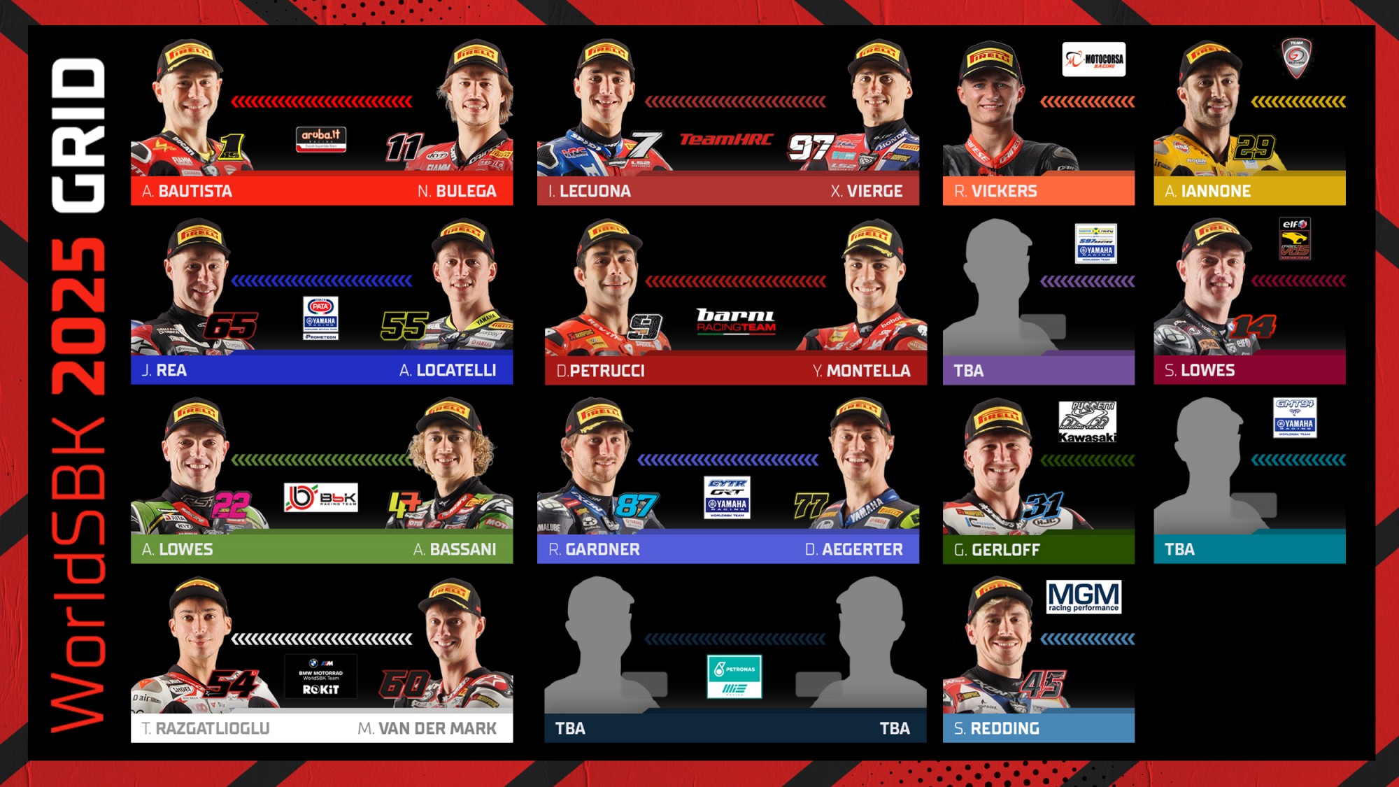 www.worldsbk.com