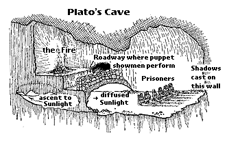 platoscave2.gif