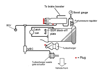 Emissions4.gif