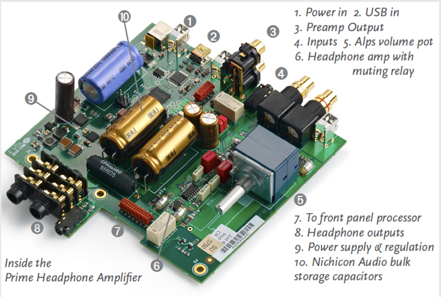 meridian-prime-board.jpg