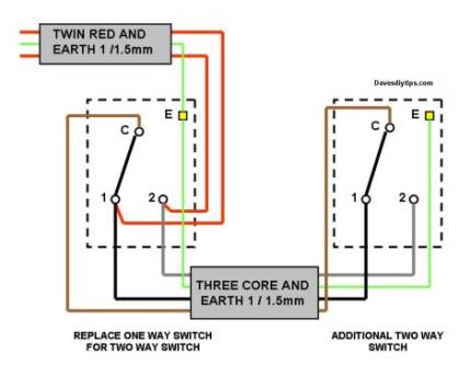 additonal-two-way-switch-with-old-colours1.jpg