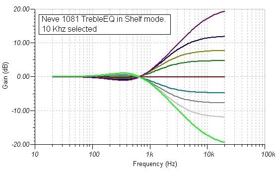 Neve1081terbleshelfcurves.jpg