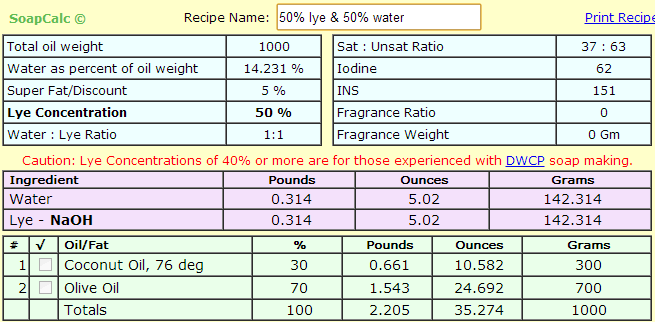 5050solution_zpsa5e5d6ac.gif